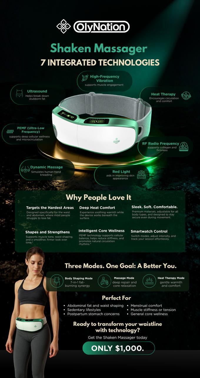 Shaken Massager IS wellness!