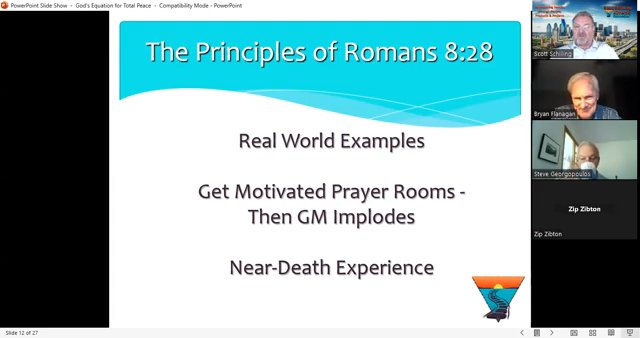 God's Equation for Total Peace